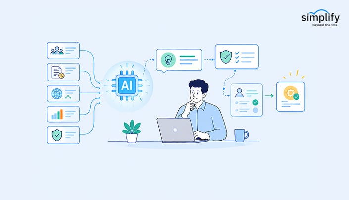AI Recommendations vs. Human Decisions in Modern VMS - SimplifyVMS