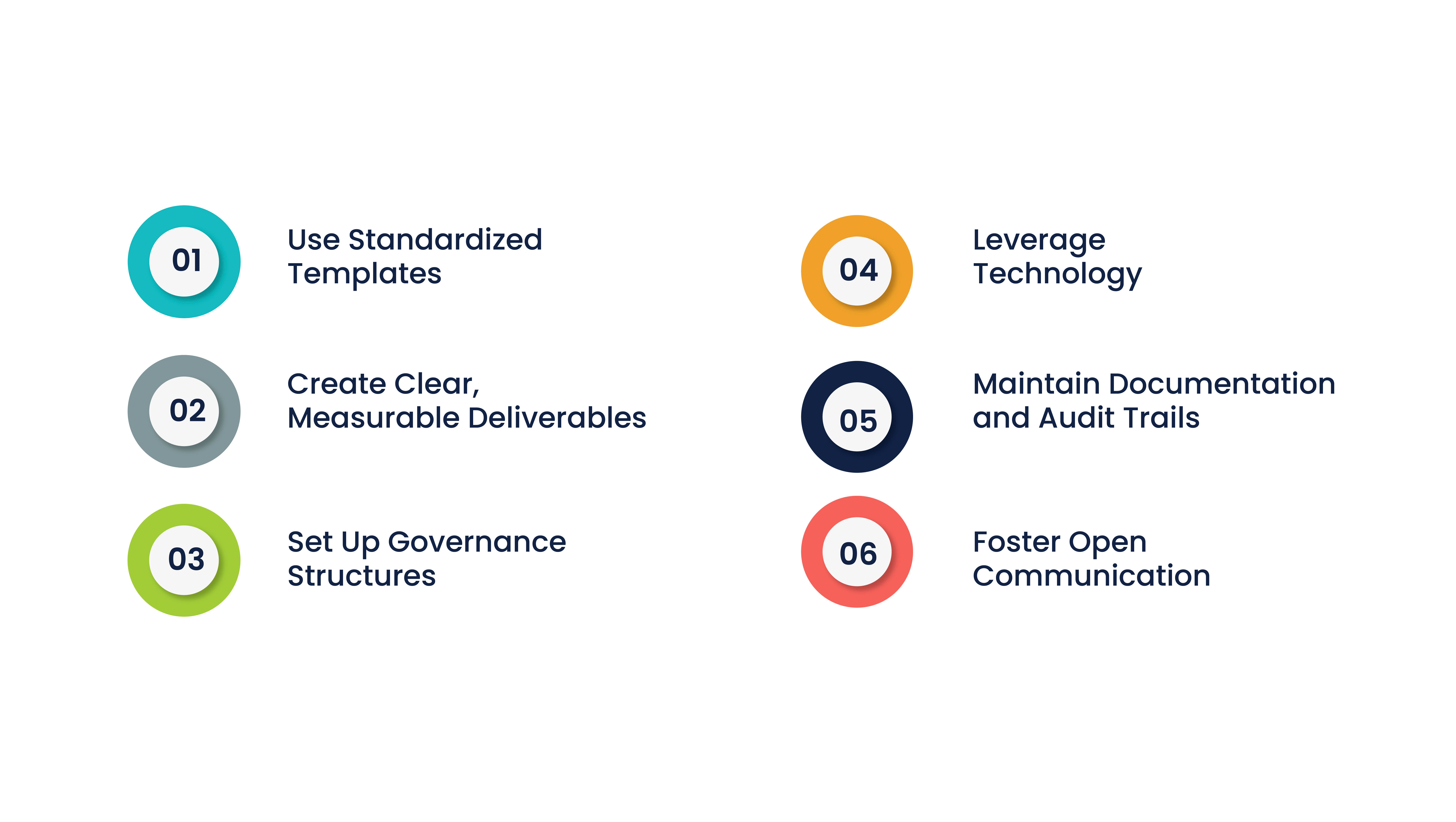 Mastering SOW Management: A Complete Guide to Successful Project Execution