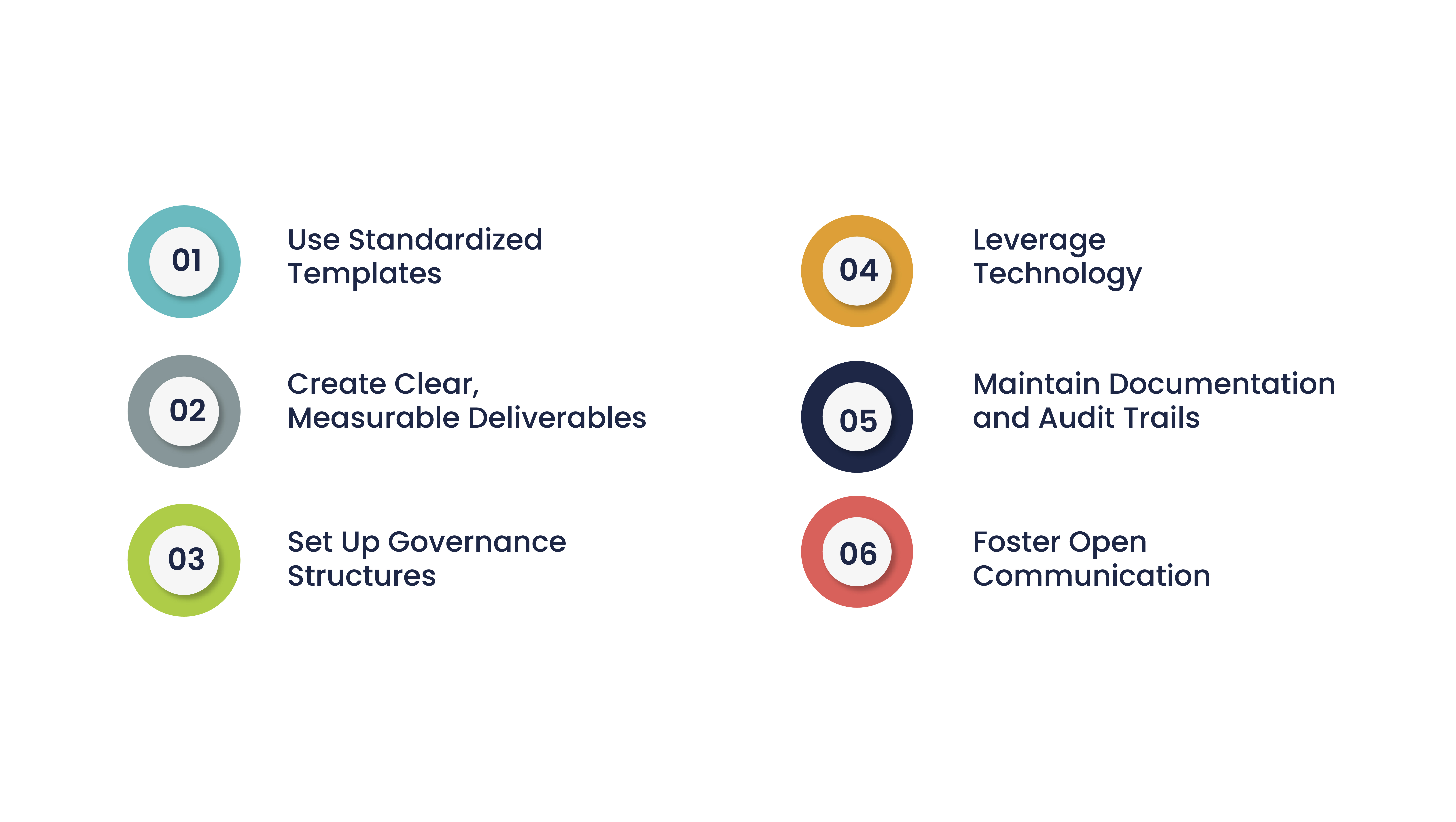 Mastering SOW Management: A Complete Guide to Successful Project Execution