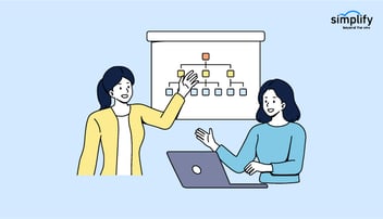 Contingent workforce replacing traditional org chart model  