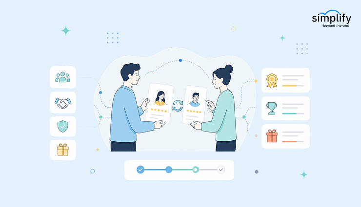 Leverage Candidate Referral