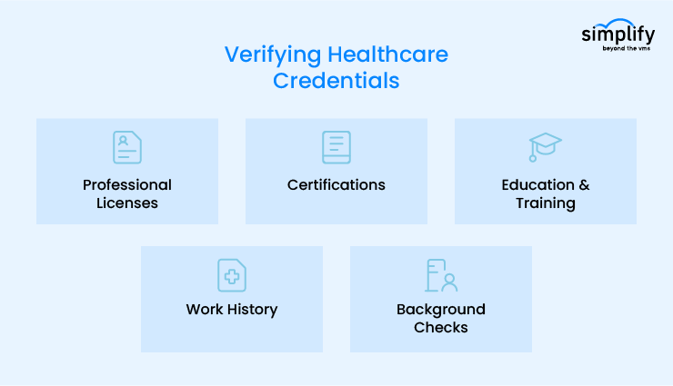 Key credentials to verify in recruitment and hiring
