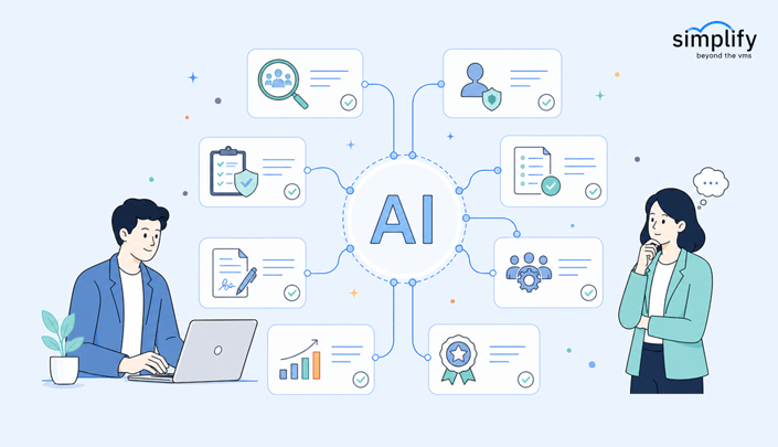 VMS Workflow Is AI-Assisted