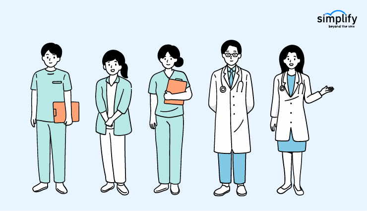 Importance of credentialing in healthcare organizations