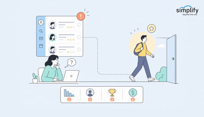 Why Do Recruiters Miss Top Candidates?