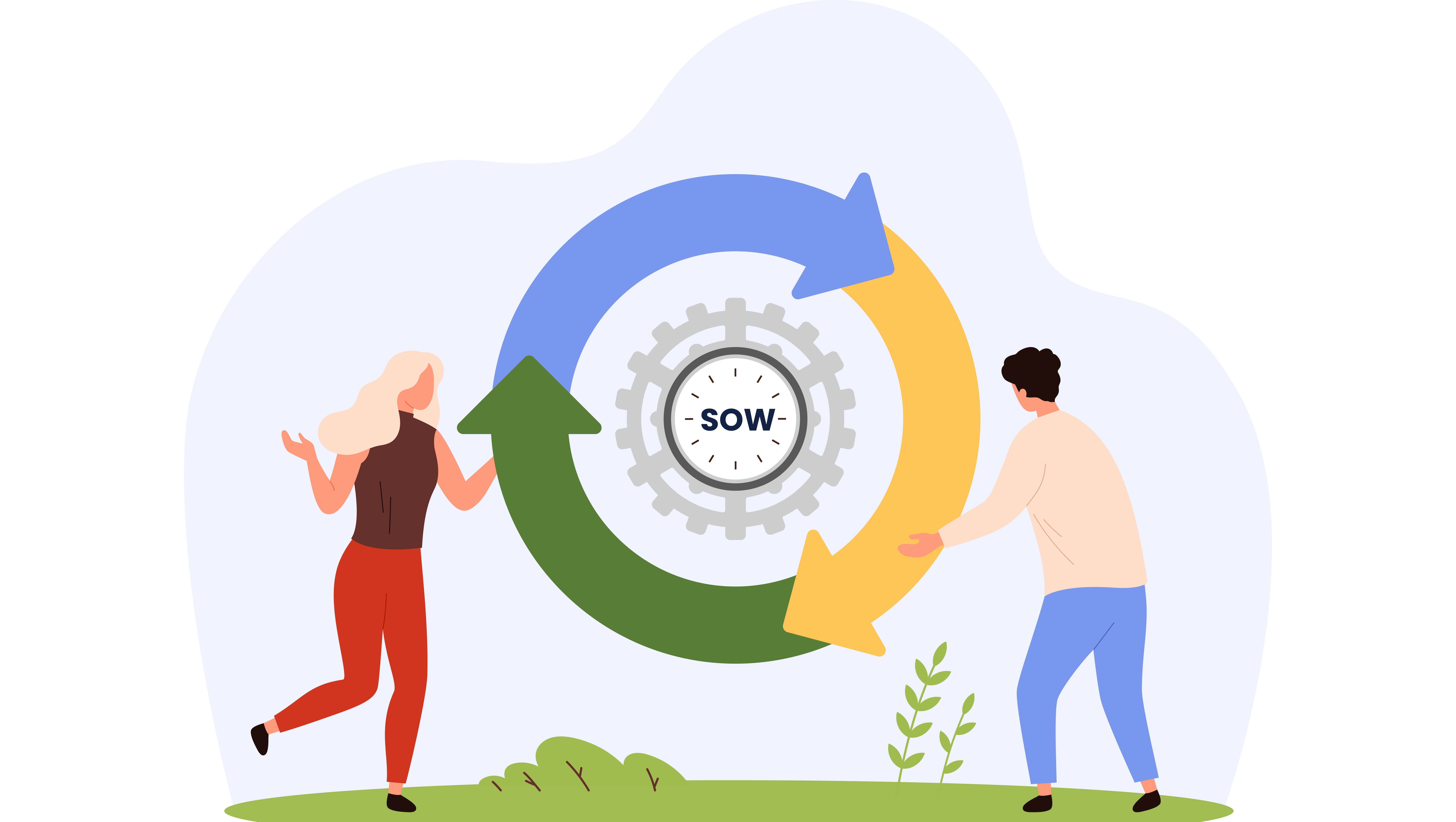 SOW Lifecycle 