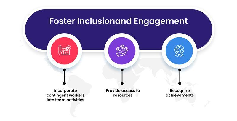 Foster Inclusion and Engagement