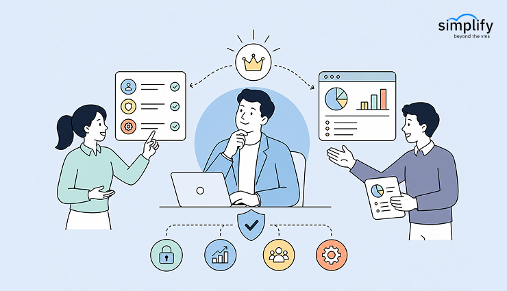 VMS dashboard focused on security, scalability, and cost.